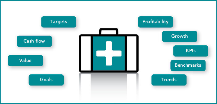Godbee Favero Pharmacy Package